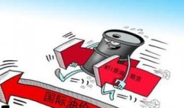 opec最新爆料,揭秘石油市场新动态与未来走向